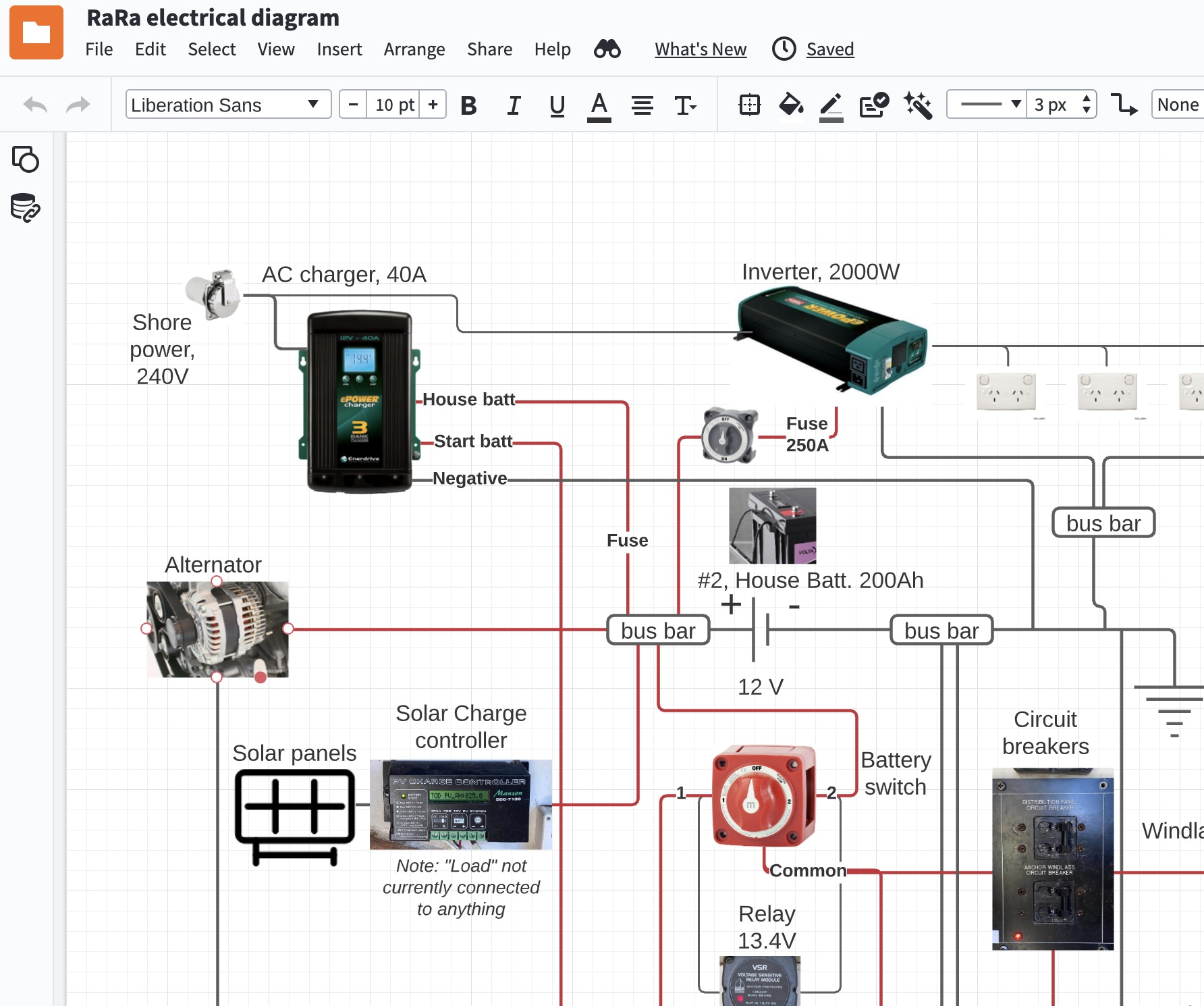 Getting to know your boat electrics