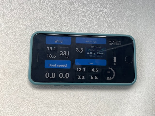 A custom Dashboard for your boat